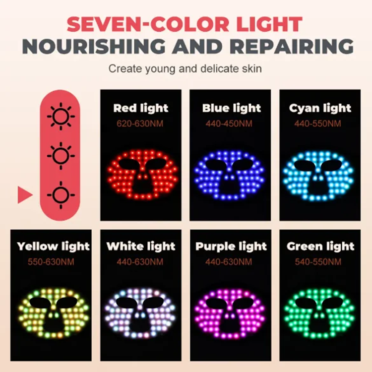 Red Light Therapy Mask